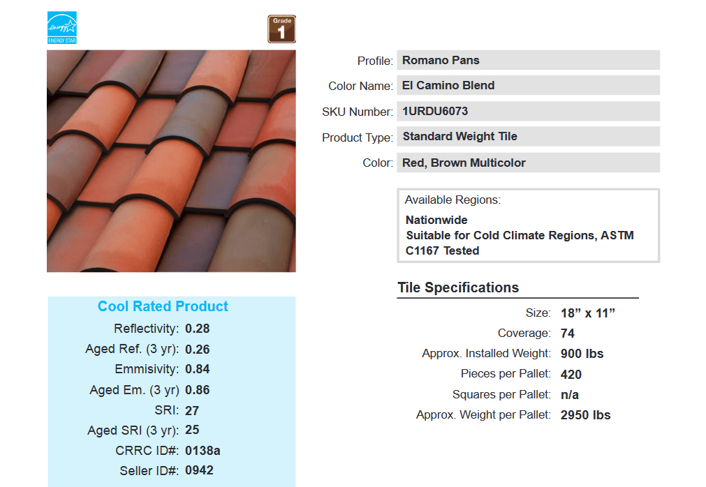 Top Line Roofing Images