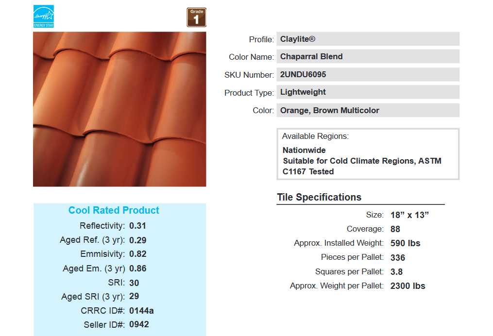 Top Line Roofing Images