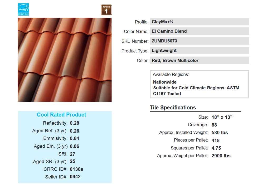 Top Line Roofing Images