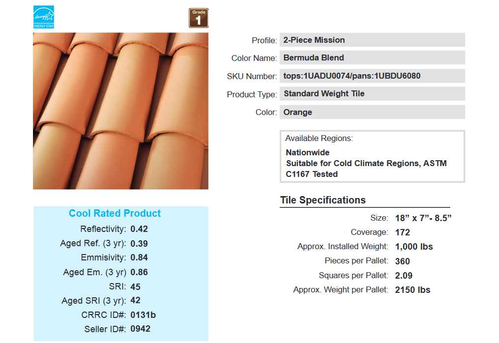 Top Line Roofing Images