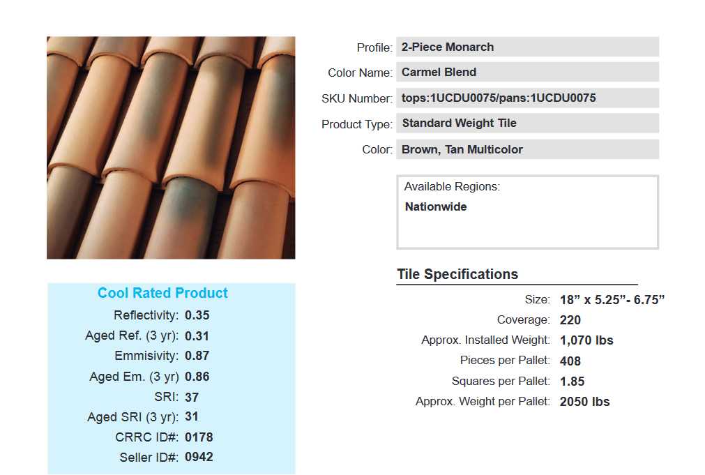 Top Line Roofing Images