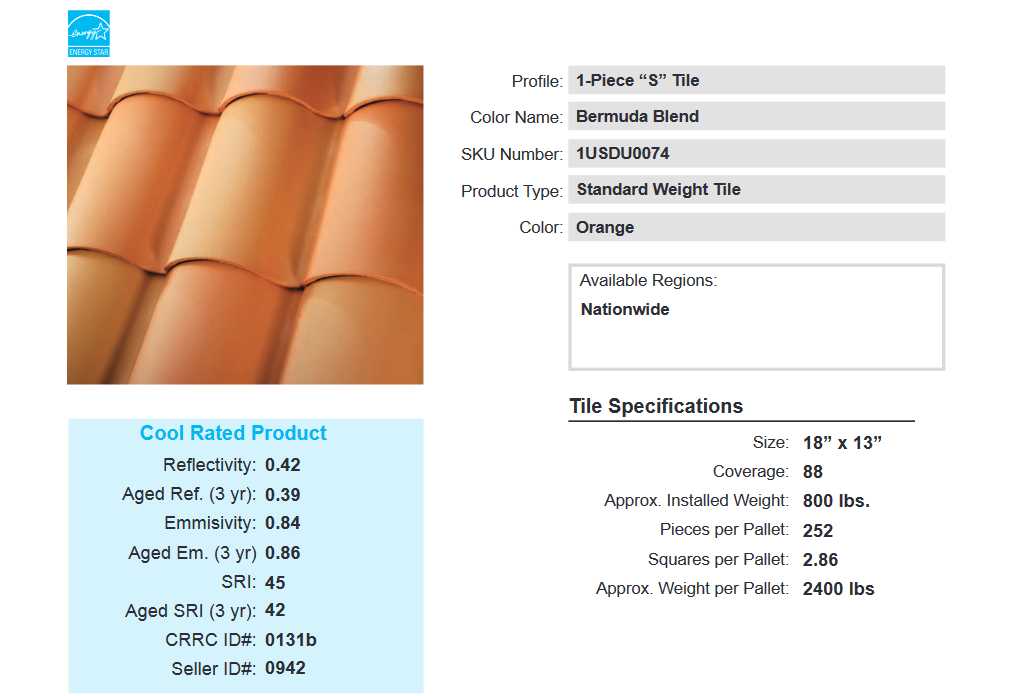 Top Line Roofing Images