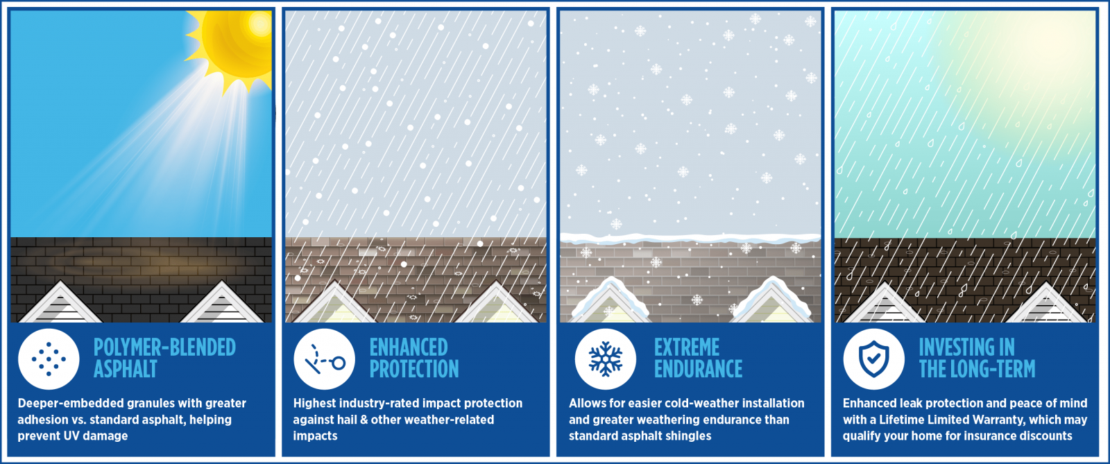 Top Line Roofing Images