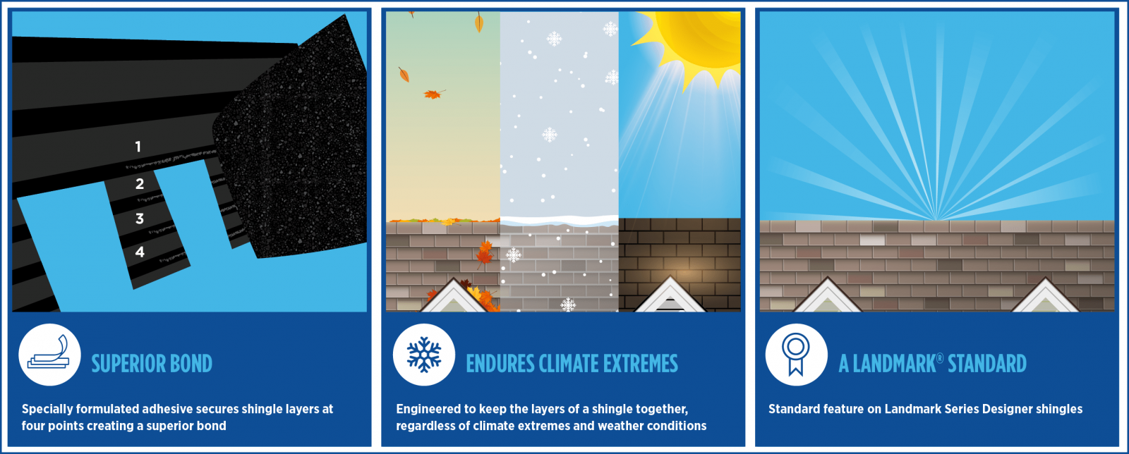 Top Line Roofing Images