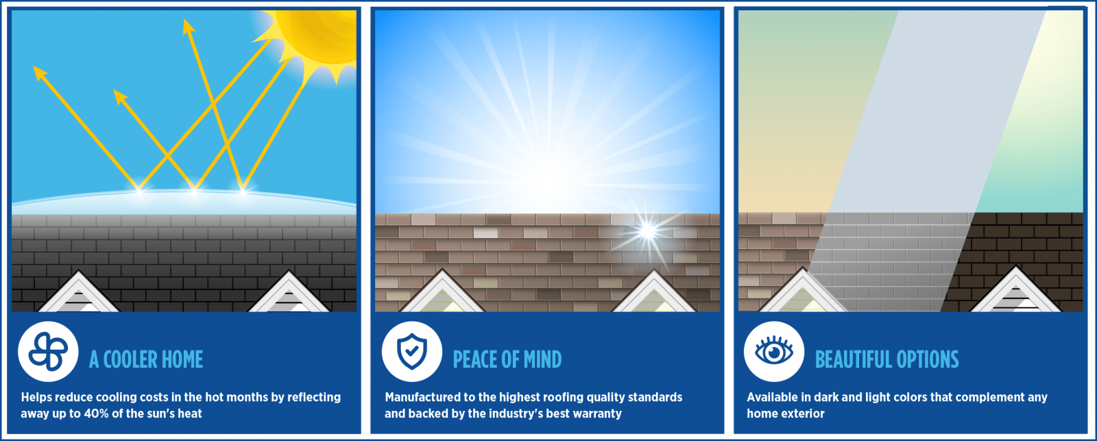 Top Line Roofing Images